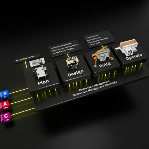 Autodesk on teinud suure sammu edasi – ammu välja kuulutatud Autodesk Forma pilvena on nüüd kohal.